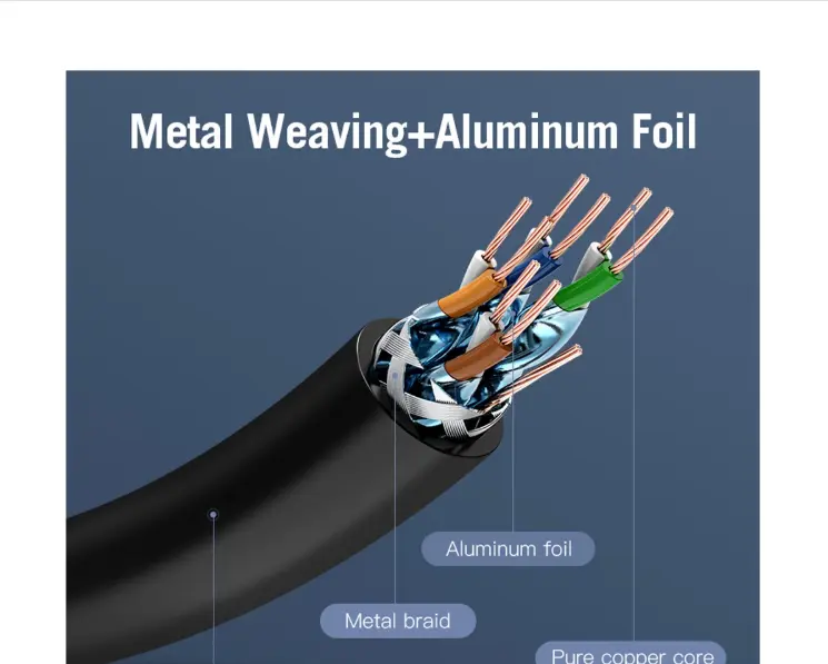 Picture of Vention Cat-7 3 Meter, Black Network Cable