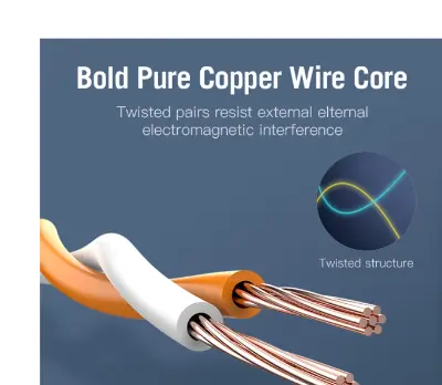 Picture of Vention Cat-7 3 Meter, Black Network Cable