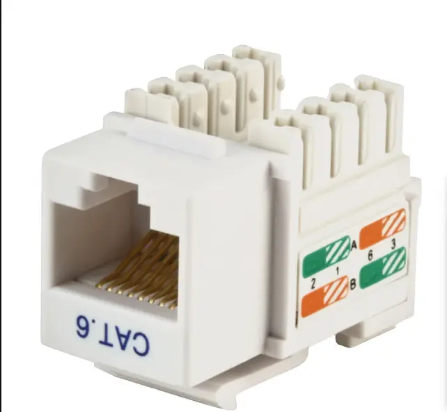 Picture of D-Link Cat-6 UTP RJ45 Modules with Faceplate (2 Port)