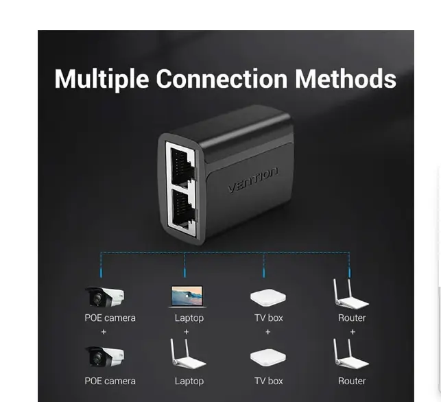 Picture of Vention IPTB0 RJ45 Female To Female Black Ethernet Splitter# 1 in 2 out, IPTB0