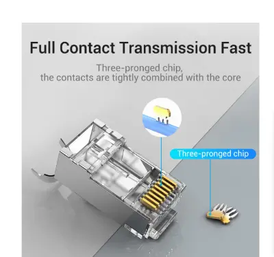 Picture of Vention IDER0-10 CAT-7 RJ45 FTP Connector #IDER0-10