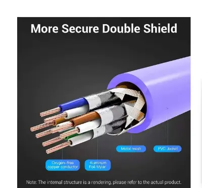 Picture of Vention IBMVJ Cat-6A SFTP, 5 Meter, Purple Network Cable #IBMVJ Patch Cable