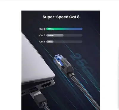 Picture of UGREEN 80433 Cat-8, 5 Meter, Black Network Cable # 80433