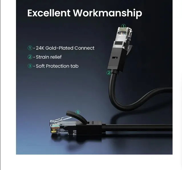 Picture of UGREEN NW102 (20167) Cat-6 U/UTP 25 Meter Black Network Cable # 20167, Patch Cord