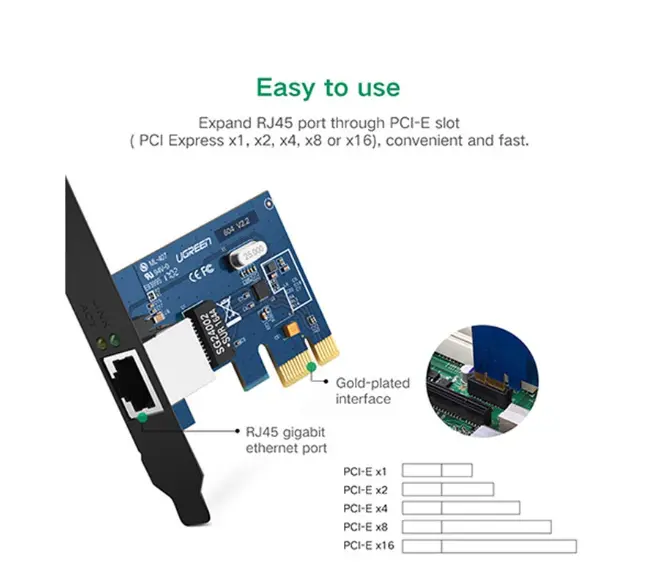 Picture of UGREEN US230 (30771) Gigabit PCI Express Network Adapter #30771
