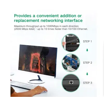 Picture of UGREEN US230 (30771) Gigabit PCI Express Network Adapter #30771