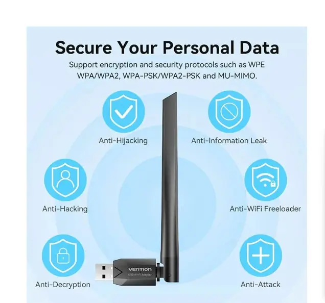 Picture of Vention KDTB0 650Mbps Dual Band Wi-Fi USB Adapter #KDTB0