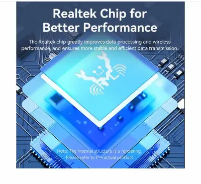 Picture of Vention KDTB0 650Mbps Dual Band Wi-Fi USB Adapter #KDTB0