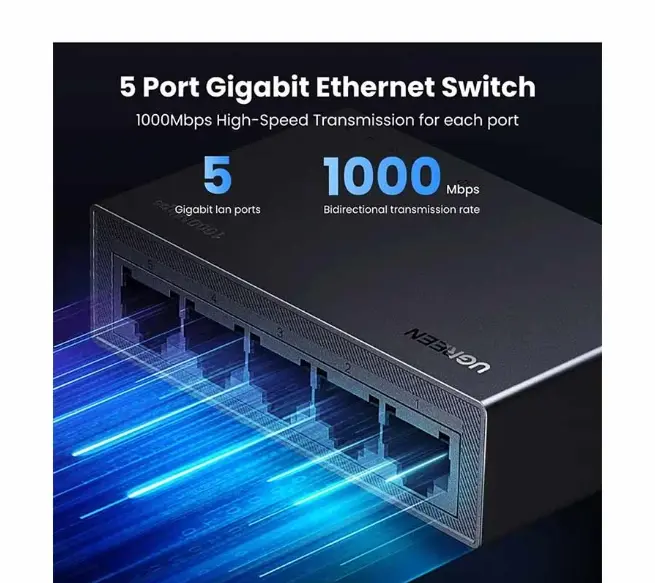 Picture of UGREEN CM833 (35492EU) 5-Port (5-Port 10/100/1000 Ethernet) Unmanaged Desktop Switch #35492EU