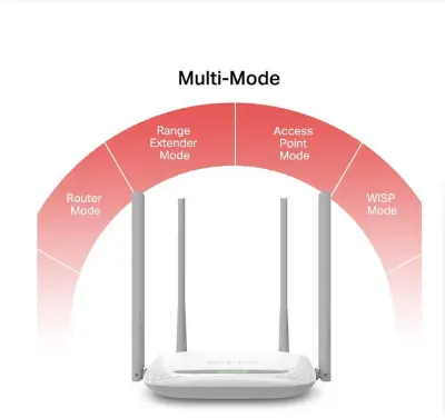 Picture of MERCUSYS MW325R 300Mbps Enhanced Wireless N Router