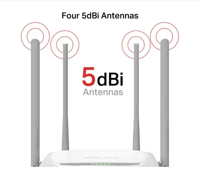 Picture of MERCUSYS MW325R 300Mbps Enhanced Wireless N Router