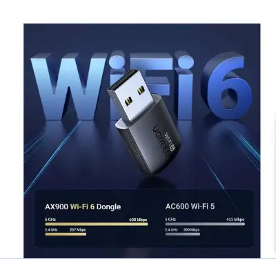 Picture of UGREEN CM762 (35264) AX900 Mbps Dual Band Wi-Fi USB Adapter #35264