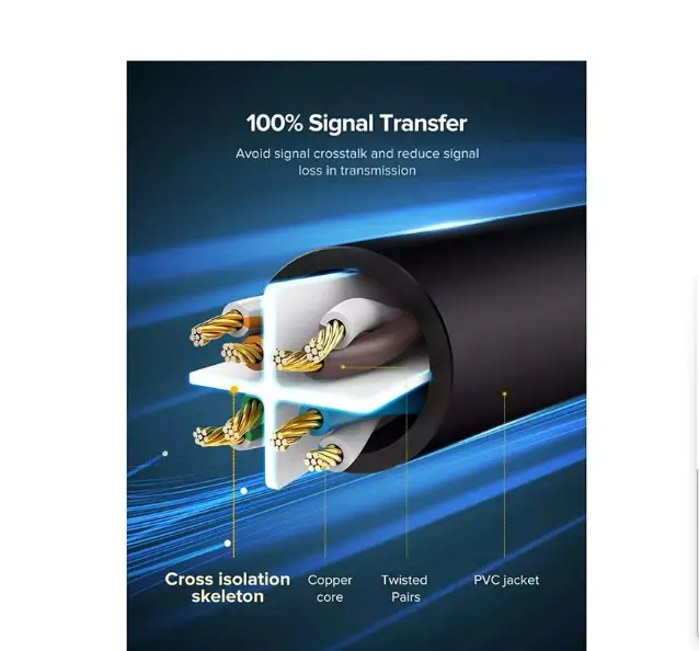 Picture of UGREEN 20169 Cat-6, 40 Meter, Black Network Cable # 20169