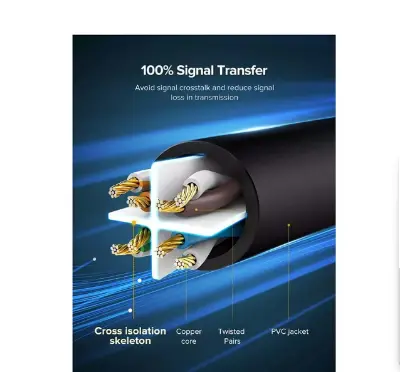 Picture of UGREEN 20169 Cat-6, 40 Meter, Black Network Cable # 20169