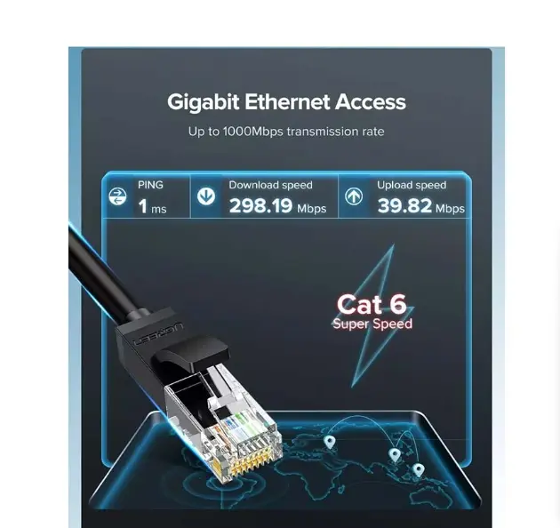 Picture of UGREEN 20169 Cat-6, 40 Meter, Black Network Cable # 20169