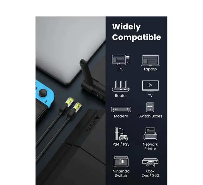 Picture of UGREEN NW150 (10643) Cat-7 F/FTP 15 Meter Black Braided Network Cable # 10643, Patch Cord