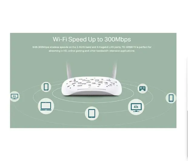 Picture of TP-Link TD-W8961N 300 Mbps Ethernet & ADSL2 + Single-Band Wi-Fi Router