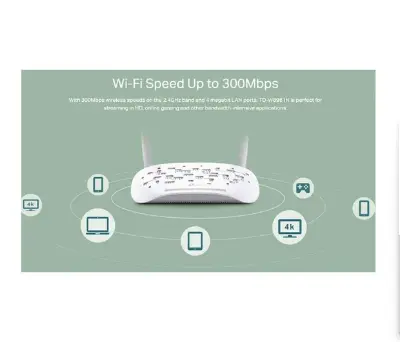 Picture of TP-Link TD-W8961N 300 Mbps Ethernet & ADSL2 + Single-Band Wi-Fi Router