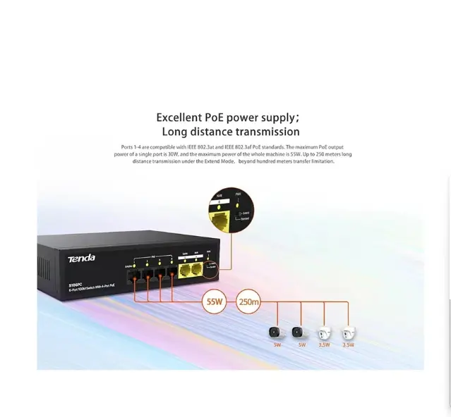 Picture of Tenda S106PC 6 Por Unmanaged Desktop Switch