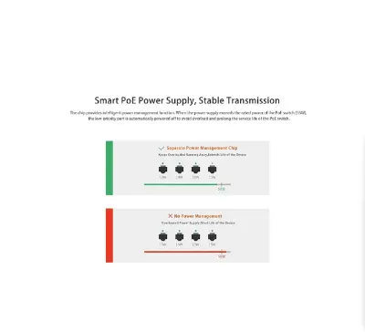 Picture of Tenda S106PC 6 Por Unmanaged Desktop Switch