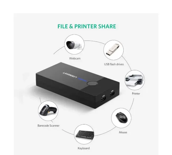 Picture of UGREEN (CM595) 30357 KVM Black Switch with 2 Ports USB (30357)