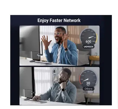 Picture of UGREEN CM763 (35265) AX900 Mbps Dual Band Wi-Fi USB Adapter #35265