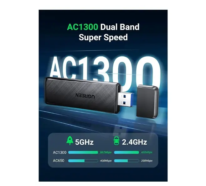 Picture of UGREEN CM492 (50340) 1300 Mbps Dual Band Wi-Fi USB Adapter