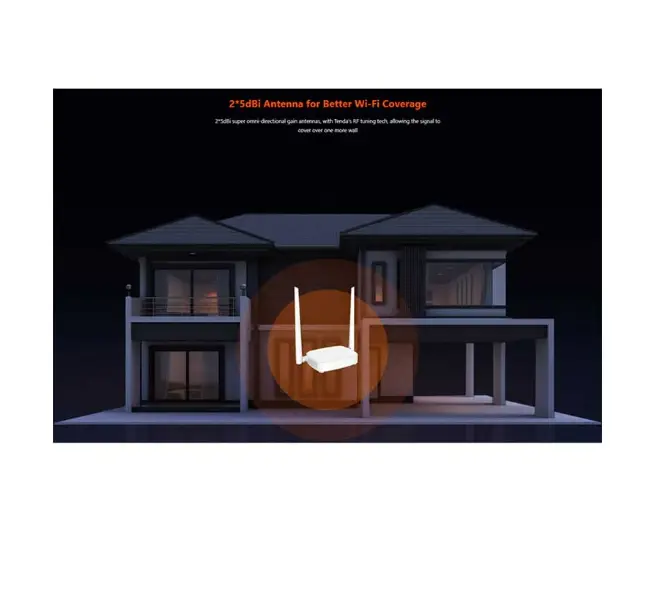 Picture of Tenda HG3 Double Port PON Optical Network Terminal (ONU)