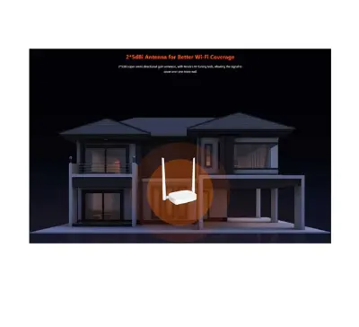 Picture of Tenda HG3 Double Port PON Optical Network Terminal (ONU)