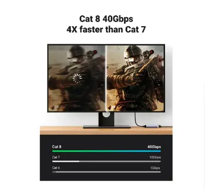 Picture of UGREEN NW153 (30800) Cat-8 F/FTP 20 Meter Black Network Cable Patch Cord