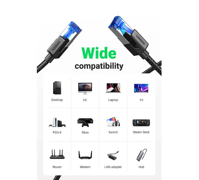 Picture of UGREEN NW153 (30800) Cat-8 F/FTP 20 Meter Black Network Cable Patch Cord