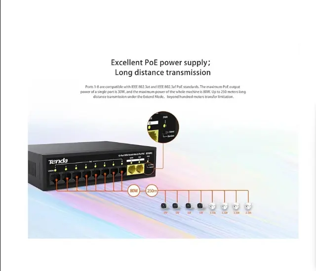 Picture of Tenda S110PC 10 Port Unmanaged Desktop Switch