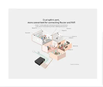 Picture of Tenda S110PC 10 Port Unmanaged Desktop Switch