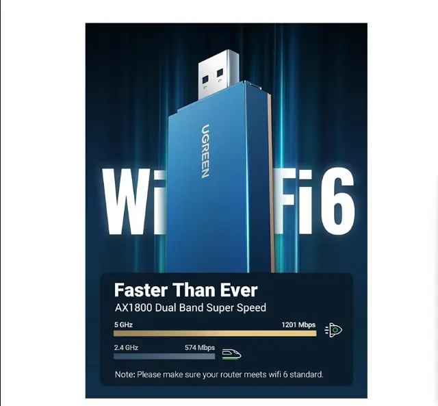 Picture of UGREEN CM499 (90340) 1800Mbps Dual Band Wi-Fi 6 USB Adapter