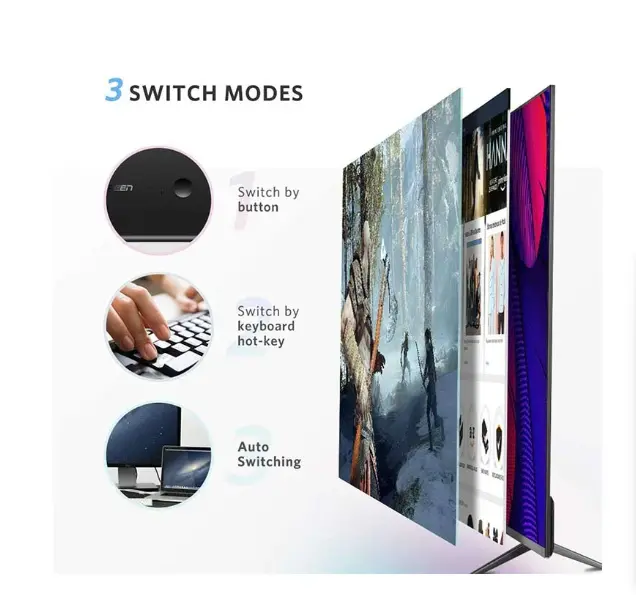 Picture of UGREEN CM200 (50744) KVM Black Network Switch