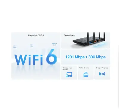Picture of TP-Link Archer AX12 AX1500 Mbps Gigabit Dual-Band Wi-Fi 6 Router