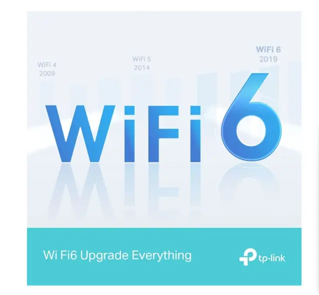 Picture of TP-Link Archer AX12 AX1500 Mbps Gigabit Dual-Band Wi-Fi 6 Router