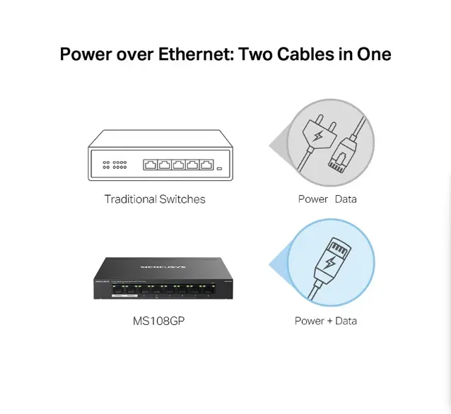 Picture of MERCUSYS MS108GP 8-Port Desktop Switch