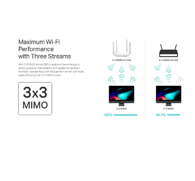 Picture of TP-Link Archer C86 AC1900 Mbps Gigabit Dual-Band Wi-Fi Router