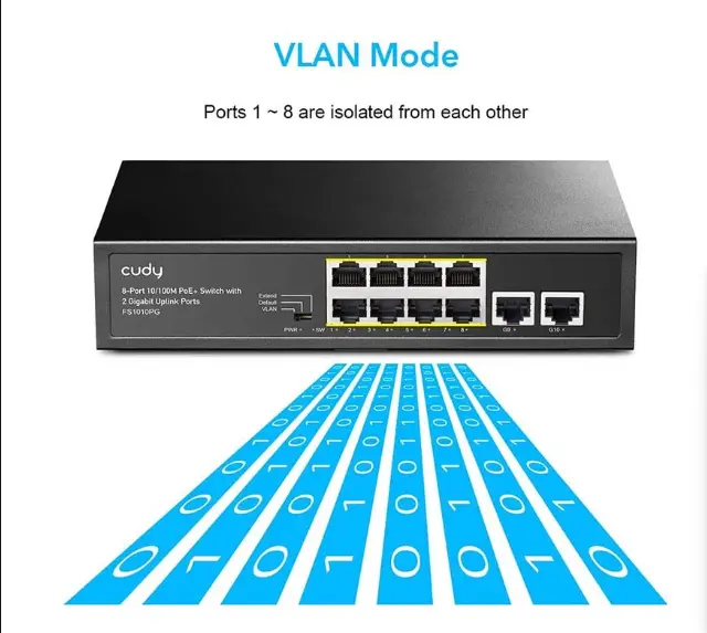 Picture of Cudy FS1010PG 10 Port Network Switch