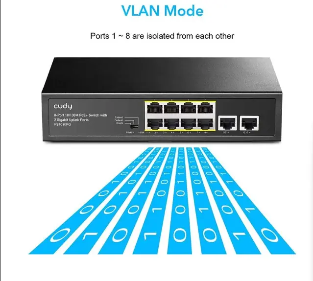 Picture of Cudy FS1010PG 10 Port Network Switch