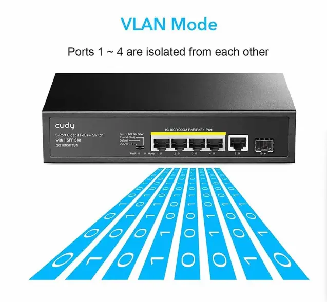Picture of Cudy GS1005PTS1 6 Port Network Switch