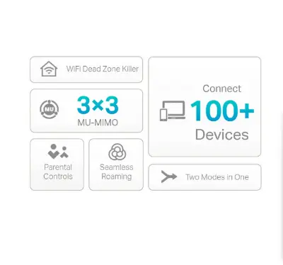 Picture of TP-Link Deco S7 AC1900 Mbps Gigabit Dual-Band Wi-Fi 5 System Network Router (1-Pack)