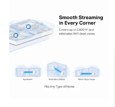 Picture of MERCUSYS HALO H30G AC1300 Mbps Gigabit Dual-Band Wi-Fi 5 Mesh Router (2-Pack)