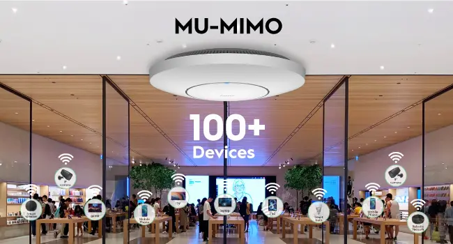 Picture of Cudy AP1300 (Indoor) Wi-Fi 5 AC1200 Mbps Wireless Dual Band Access Point