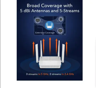Picture of Cudy WR3000S AX3000 Mbps Gigabit Dual-Band Wi-Fi 6 Router
