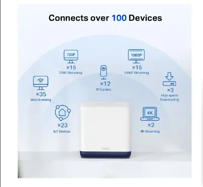Picture of MERCUSYS HALO H50G AC1900 Mbps Gigabit Dual-Band Wi-Fi 5 Mesh Router (2-Pack)