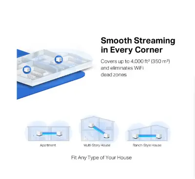 Picture of MERCUSYS HALO H50G AC1900 Mbps Gigabit Dual-Band Wi-Fi 5 Mesh Router (2-Pack)