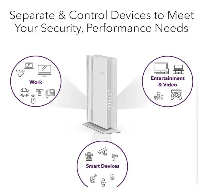 Picture of Netgear WAX202 (WiFi 6) AX1800 Mbps Gigabit Dual-band Wireless Access Point