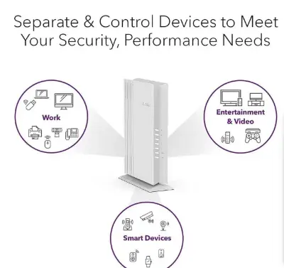Picture of Netgear WAX202 (WiFi 6) AX1800 Mbps Gigabit Dual-band Wireless Access Point